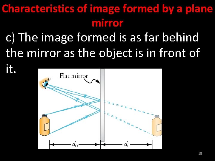 Characteristics of image formed by a plane mirror c) The image formed is as