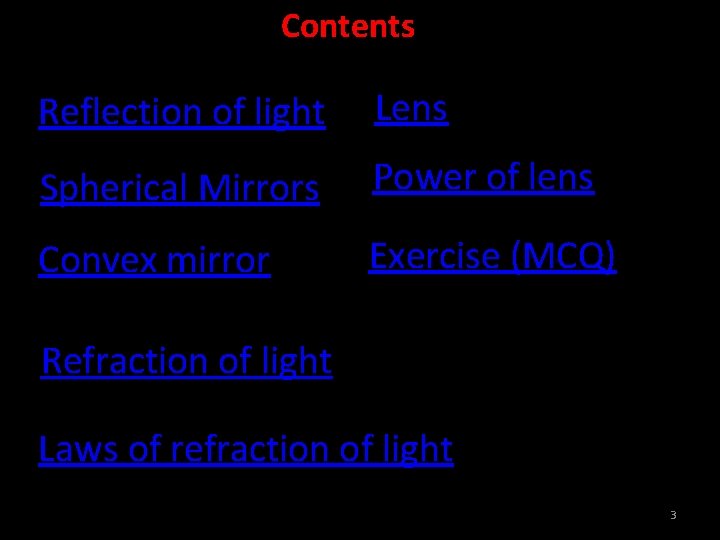 Contents Reflection of light Lens Spherical Mirrors Power of lens Convex mirror Exercise (MCQ)