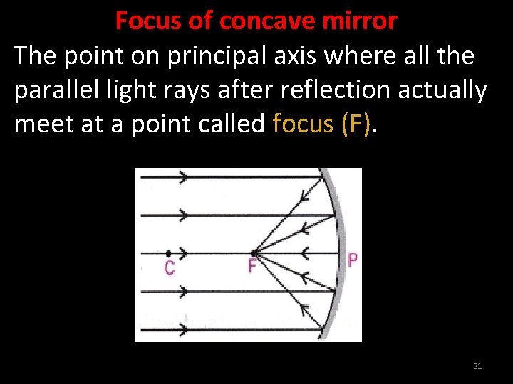 Focus of concave mirror The point on principal axis where all the parallel light