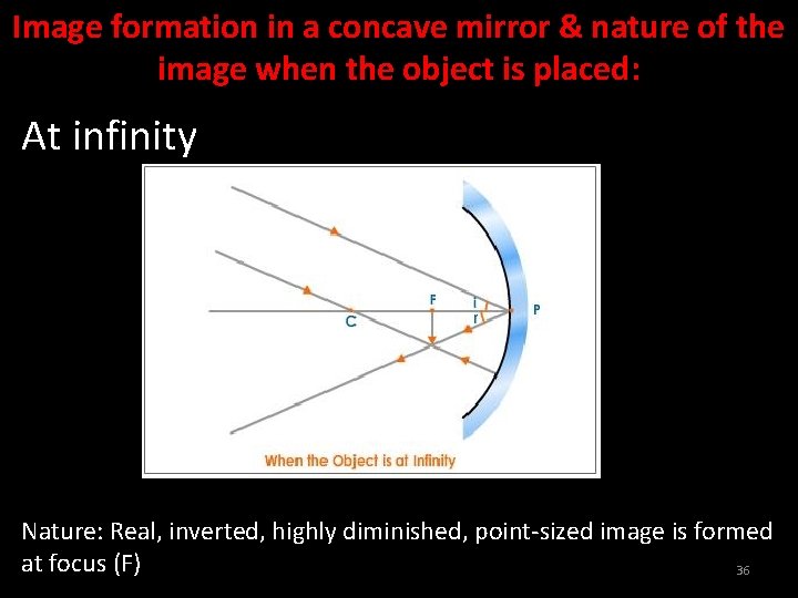 Image formation in a concave mirror & nature of the image when the object