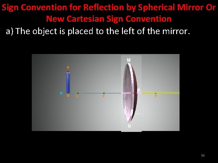 Sign Convention for Reflection by Spherical Mirror Or New Cartesian Sign Convention a) The