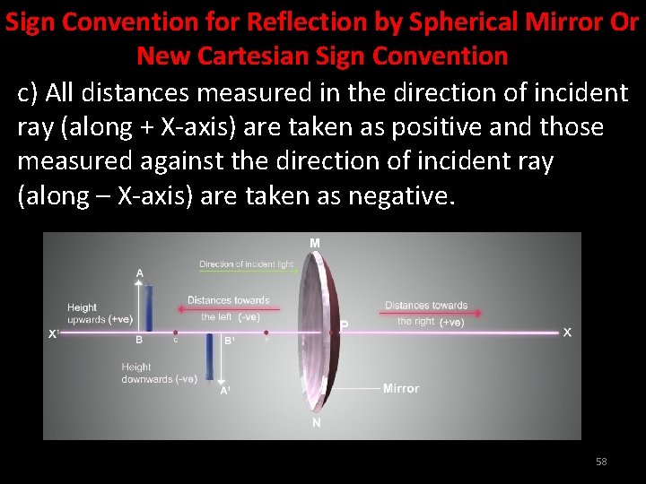 Sign Convention for Reflection by Spherical Mirror Or New Cartesian Sign Convention c) All