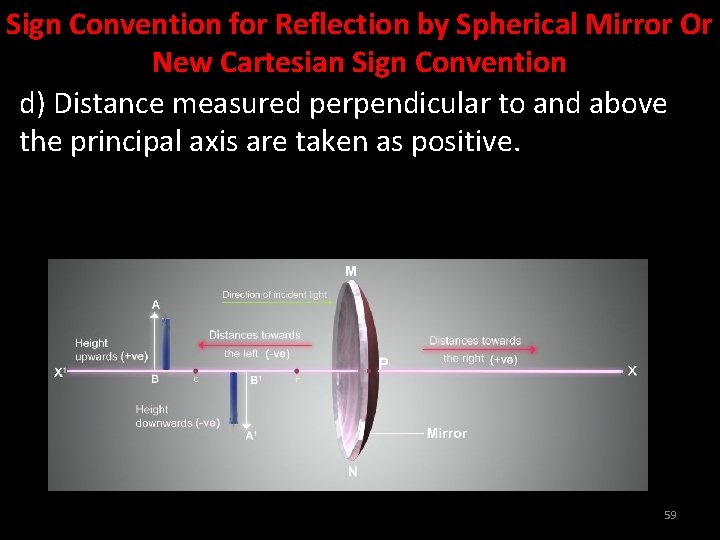 Sign Convention for Reflection by Spherical Mirror Or New Cartesian Sign Convention d) Distance