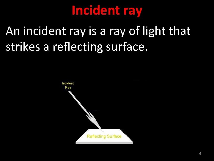 Incident ray An incident ray is a ray of light that strikes a reflecting