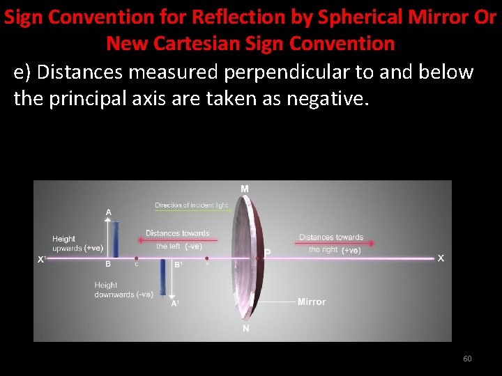 Sign Convention for Reflection by Spherical Mirror Or New Cartesian Sign Convention e) Distances