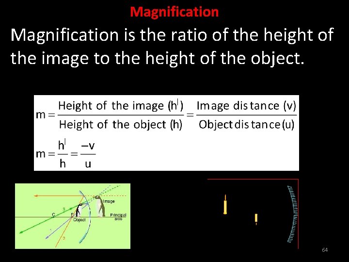 Magnification is the ratio of the height of the image to the height of
