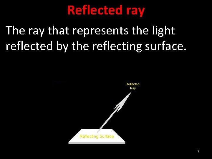Reflected ray The ray that represents the light reflected by the reflecting surface. 7
