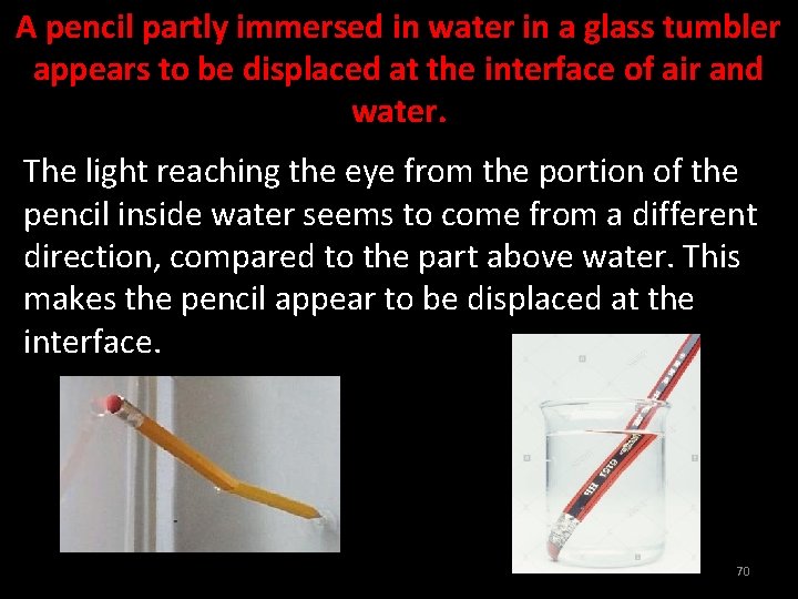 A pencil partly immersed in water in a glass tumbler appears to be displaced