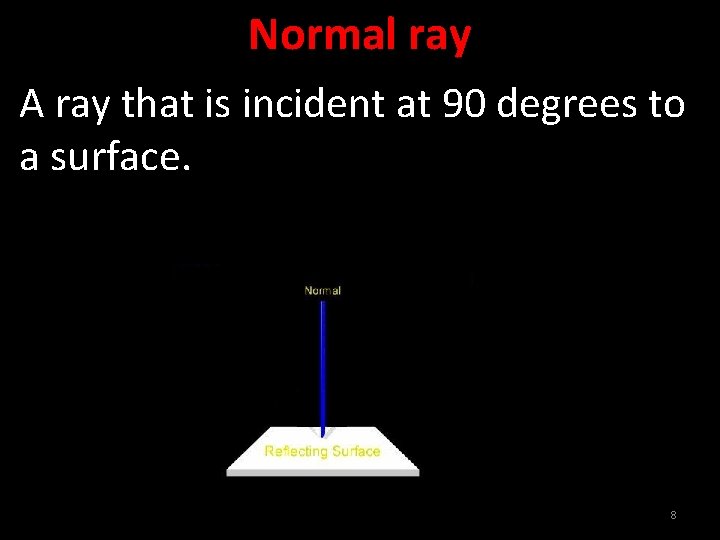 Normal ray A ray that is incident at 90 degrees to a surface. 8