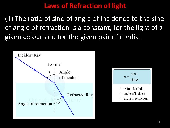 Laws of Refraction of light (ii) The ratio of sine of angle of incidence