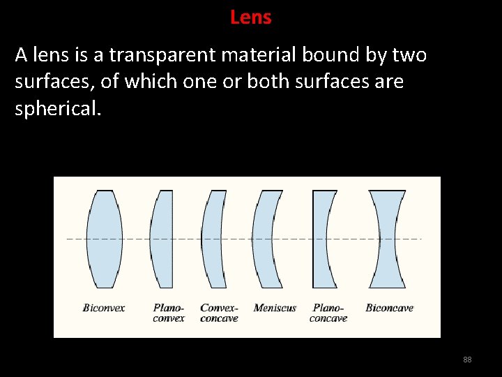 Lens A lens is a transparent material bound by two surfaces, of which one