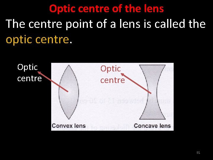 Optic centre of the lens The centre point of a lens is called the