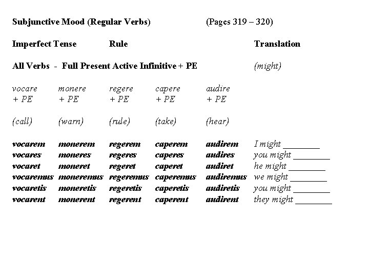 Subjunctive Mood (Regular Verbs) Imperfect Tense (Pages 319 – 320) Rule Translation All Verbs