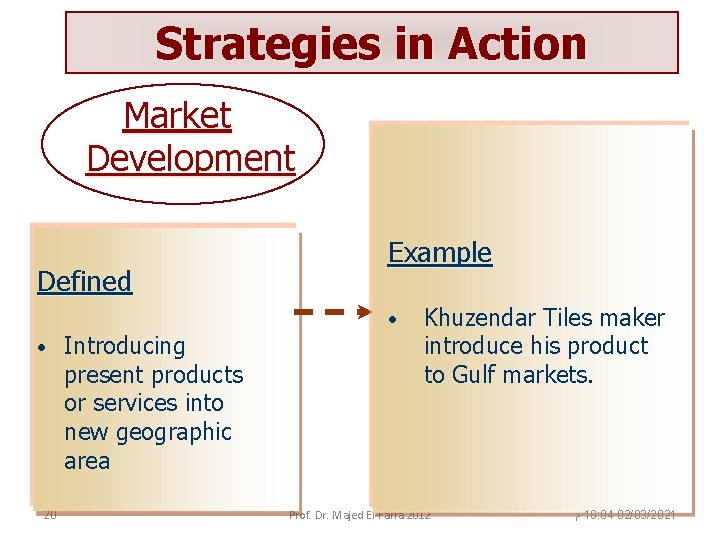 Strategies in Action Market Development Defined Example • • 20 Introducing present products or