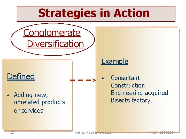 Strategies in Action Conglomerate Diversification Example Defined • Adding new, unrelated products or services