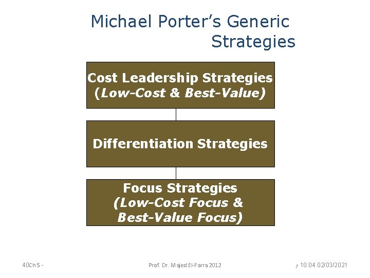 Michael Porter’s Generic Strategies Cost Leadership Strategies (Low-Cost & Best-Value) Differentiation Strategies Focus Strategies