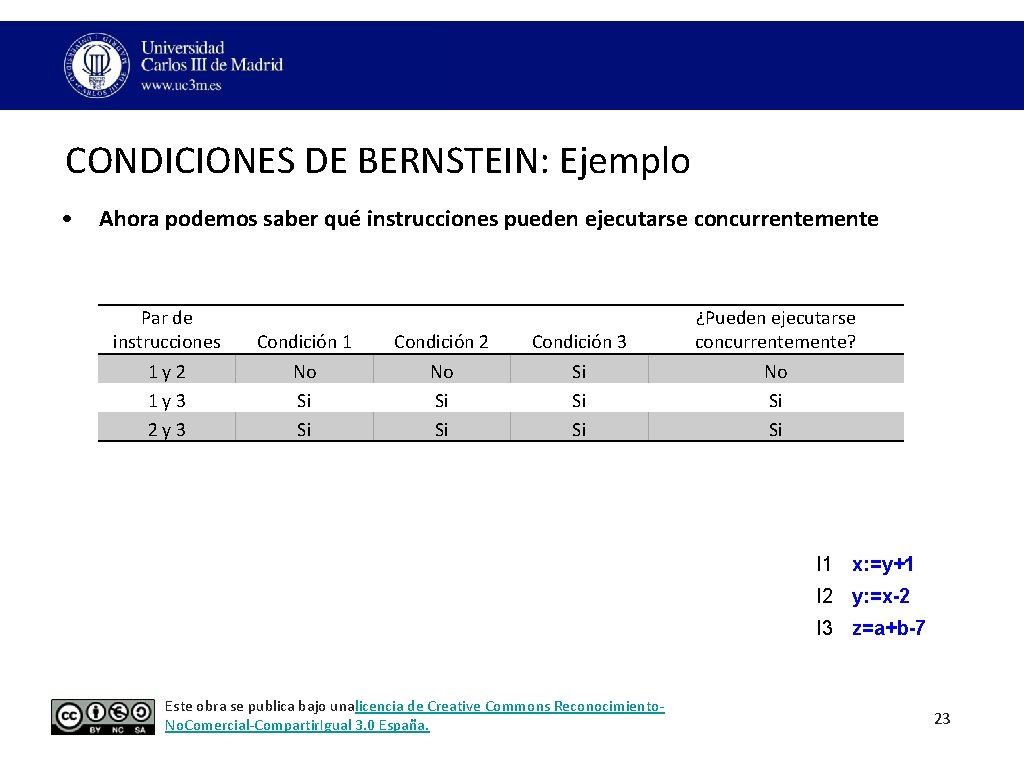 CONDICIONES DE BERNSTEIN: Ejemplo • Ahora podemos saber qué instrucciones pueden ejecutarse concurrentemente Par CONDICIONES DE BERNSTEIN: Ejemplo • Ahora podemos saber qué instrucciones pueden ejecutarse concurrentemente Par