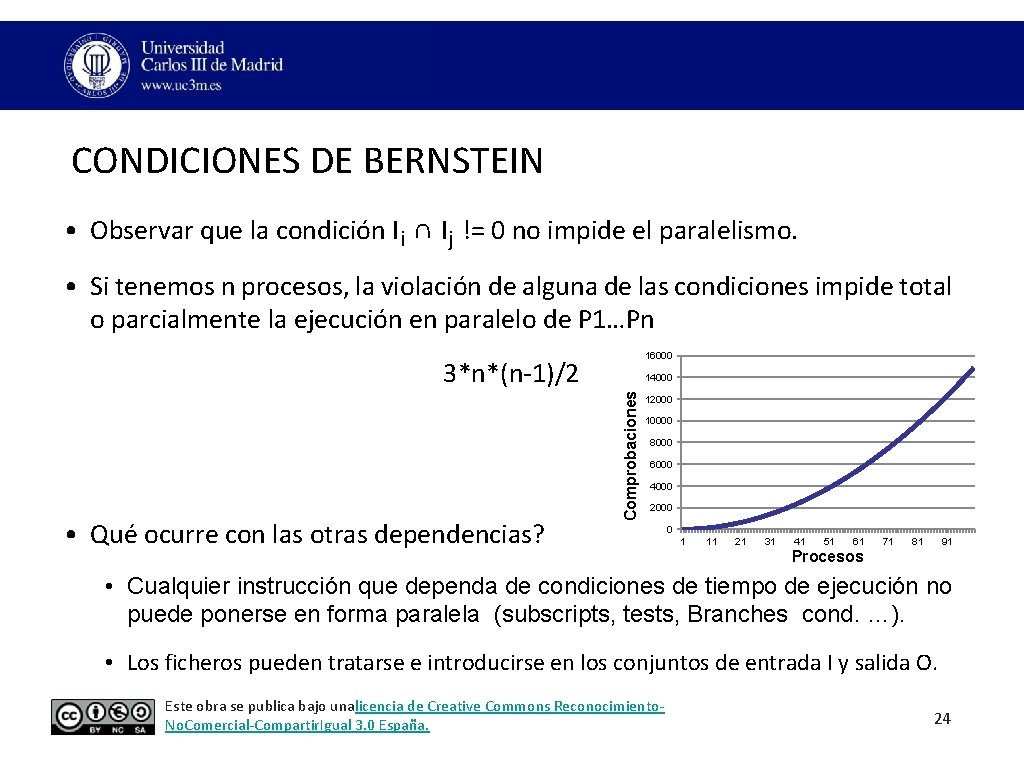 CONDICIONES DE BERNSTEIN • Observar que la condición Ii ∩ Ij != 0 no CONDICIONES DE BERNSTEIN • Observar que la condición Ii ∩ Ij != 0 no