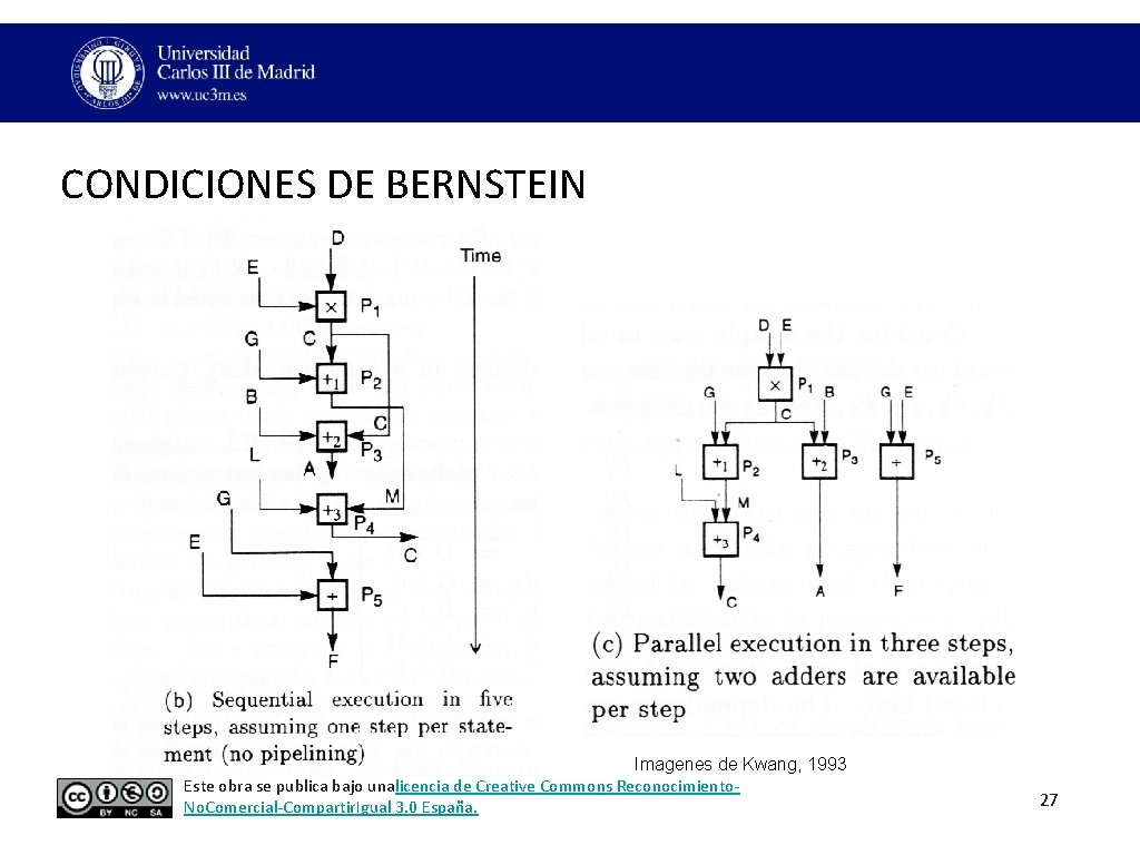 CONDICIONES DE BERNSTEIN Imagenes de Kwang, 1993 Este obra se publica bajo unalicencia de CONDICIONES DE BERNSTEIN Imagenes de Kwang, 1993 Este obra se publica bajo unalicencia de
