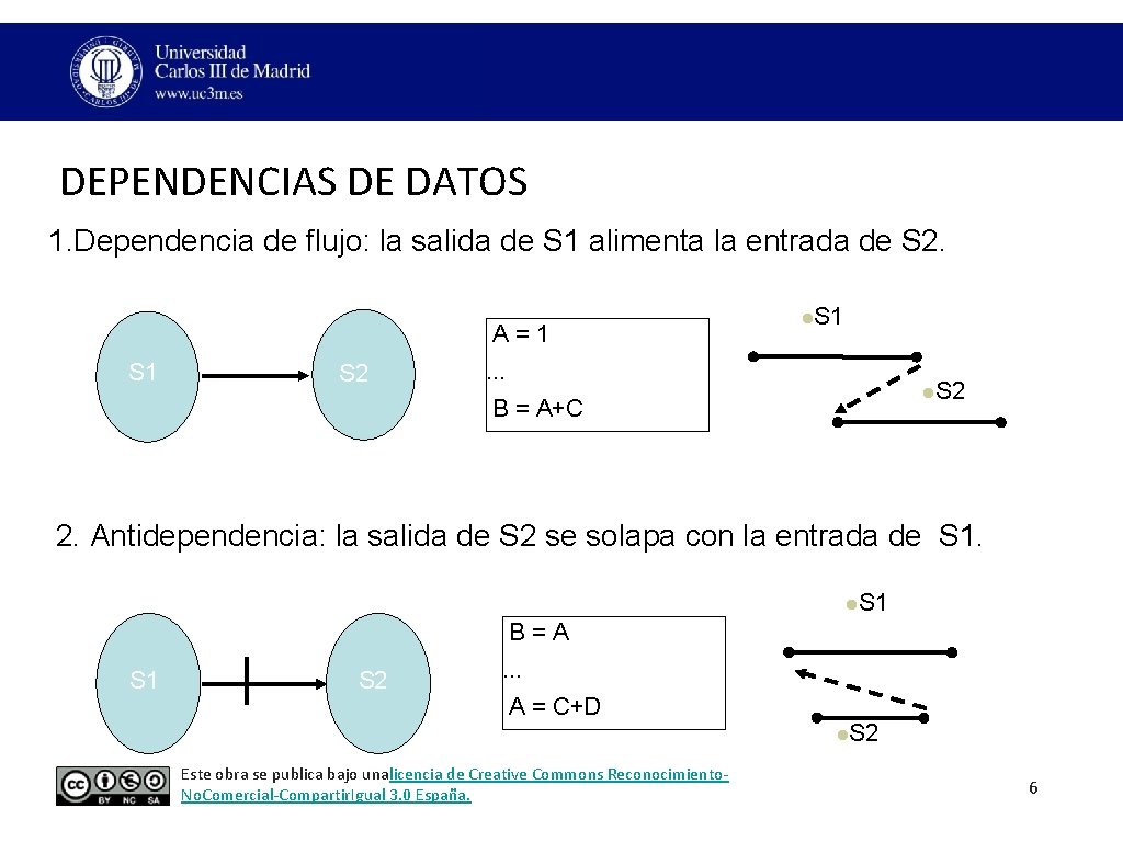 DEPENDENCIAS DE DATOS 1. Dependencia de flujo: la salida de S 1 alimenta la DEPENDENCIAS DE DATOS 1. Dependencia de flujo: la salida de S 1 alimenta la