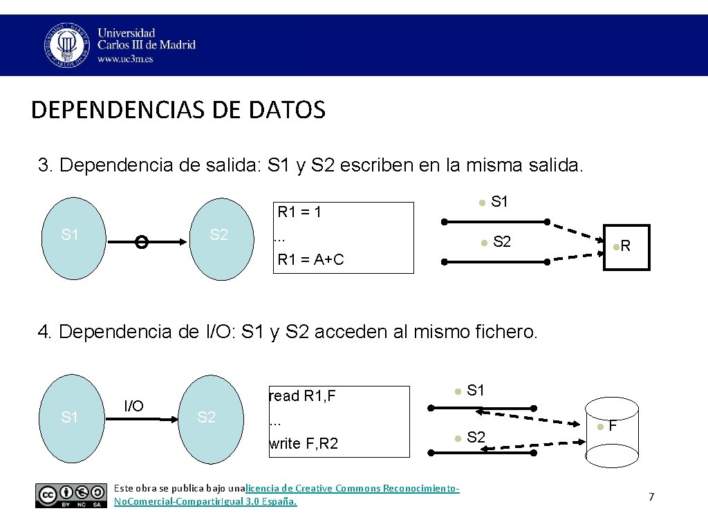 DEPENDENCIAS DE DATOS 3. Dependencia de salida: S 1 y S 2 escriben en DEPENDENCIAS DE DATOS 3. Dependencia de salida: S 1 y S 2 escriben en