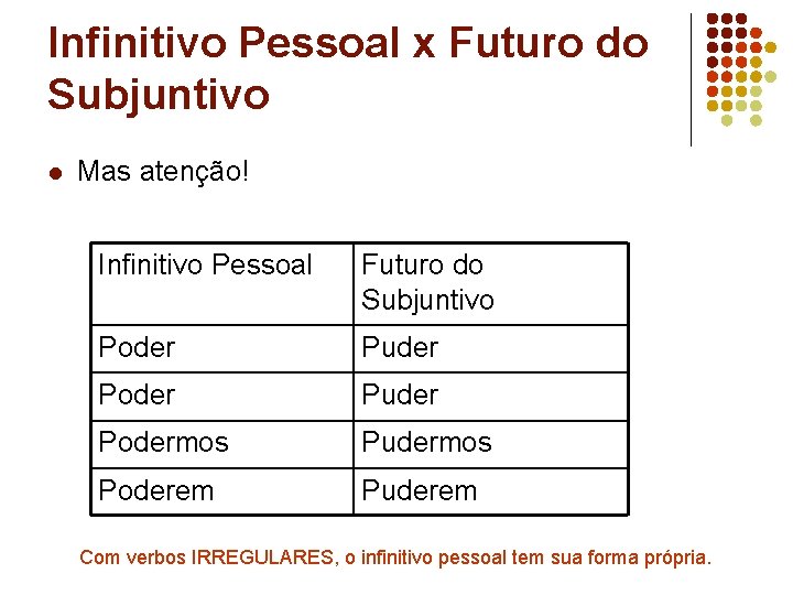 Infinitivo Pessoal x Futuro do Subjuntivo l Mas atenção! Infinitivo Pessoal Futuro do Subjuntivo Infinitivo Pessoal x Futuro do Subjuntivo l Mas atenção! Infinitivo Pessoal Futuro do Subjuntivo