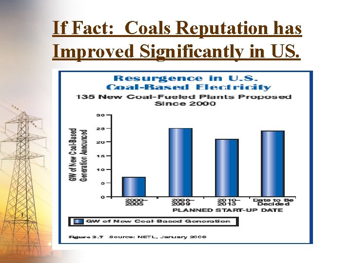 If Fact: Coals Reputation has Improved Significantly in US. 