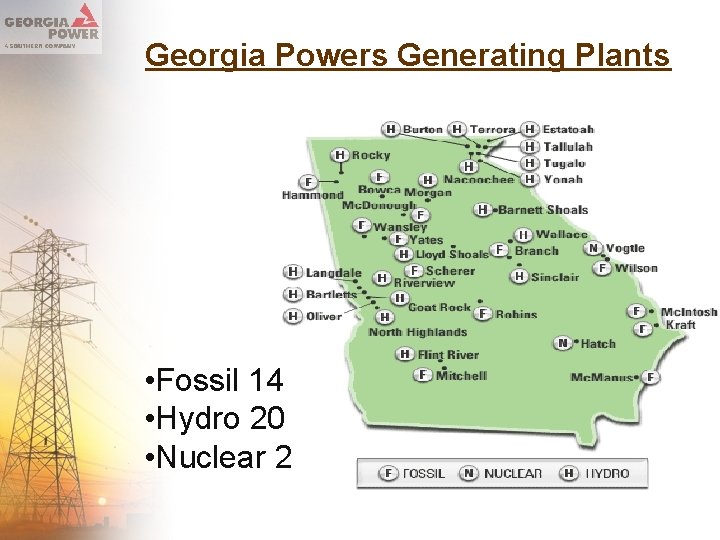 Georgia Powers Generating Plants • Fossil 14 • Hydro 20 • Nuclear 2 