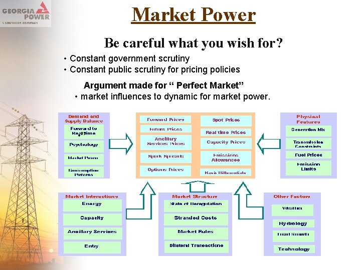 Market Power Be careful what you wish for? • Constant government scrutiny • Constant