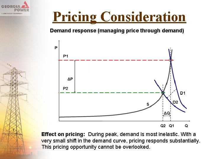 Pricing Consideration Demand response (managing price through demand) Effect on pricing: During peak, demand