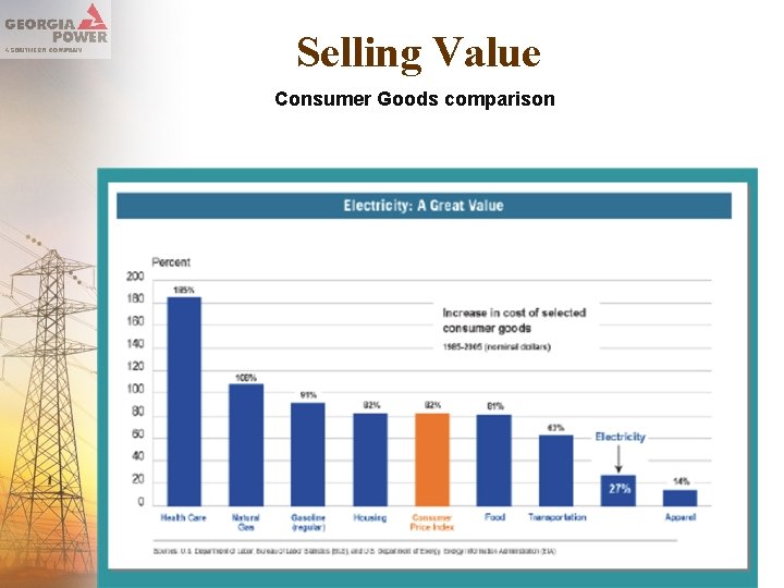 Selling Value Consumer Goods comparison 