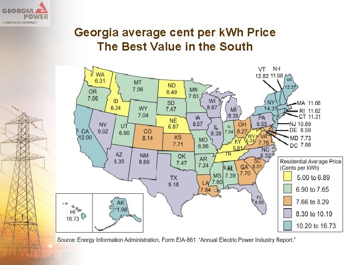 Georgia average cent per k. Wh Price The Best Value in the South 