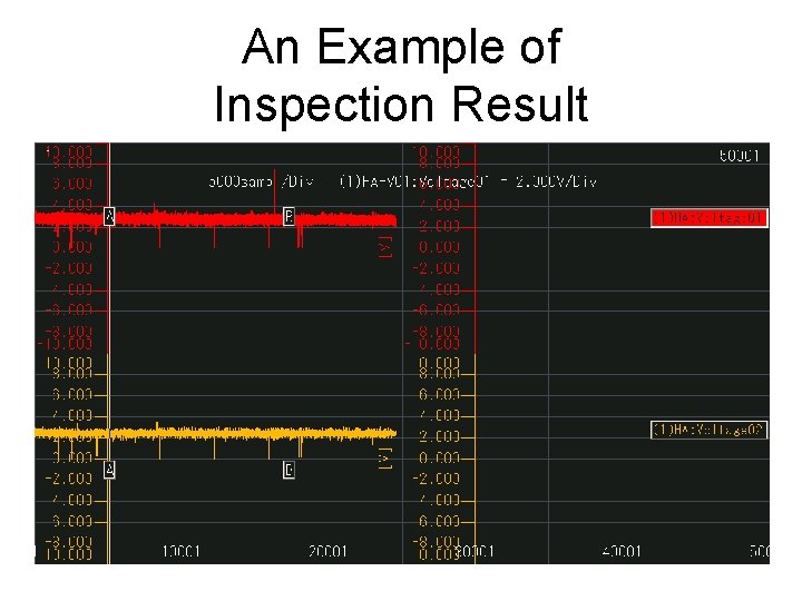 An Example of Inspection Result 