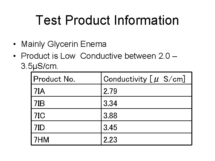 Test Product Information • Mainly Glycerin Enema • Product is Low Conductive between 2.