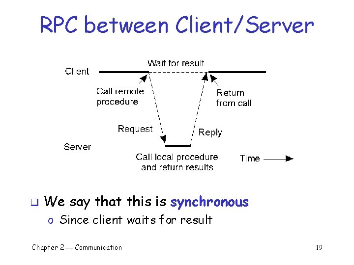 RPC between Client/Server q We say that this is synchronous o Since client waits