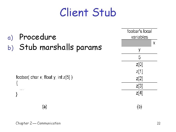 Client Stub a) b) Procedure Stub marshalls params Chapter 2 Communication 22 