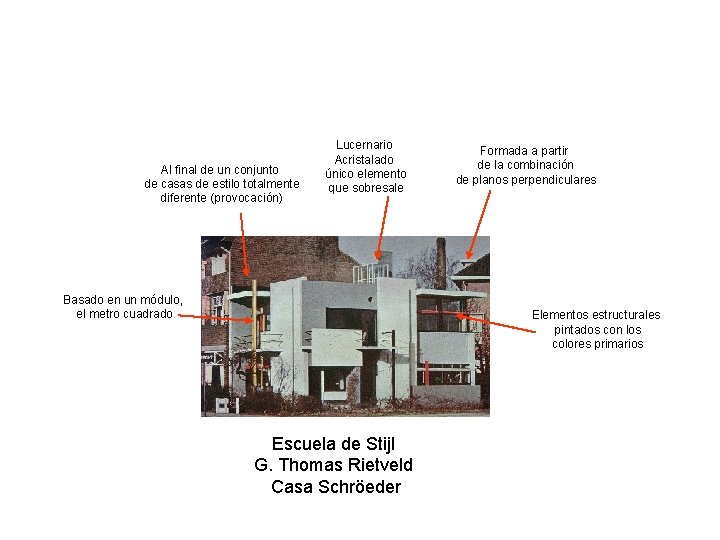 Al final de un conjunto de casas de estilo totalmente diferente (provocación) Lucernario Acristalado