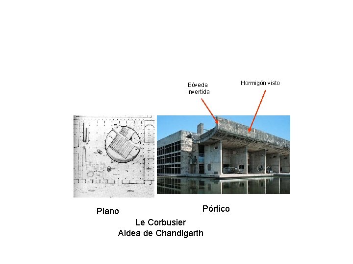 Bóveda invertida Plano Pórtico Le Corbusier Aldea de Chandigarth Hormigón visto Bóveda invertida Plano Pórtico Le Corbusier Aldea de Chandigarth Hormigón visto