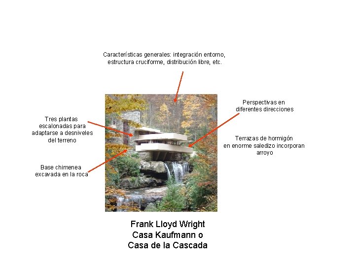 Características generales: integración entorno, estructura cruciforme, distribución libre, etc. Perspectivas en diferentes direcciones Tres