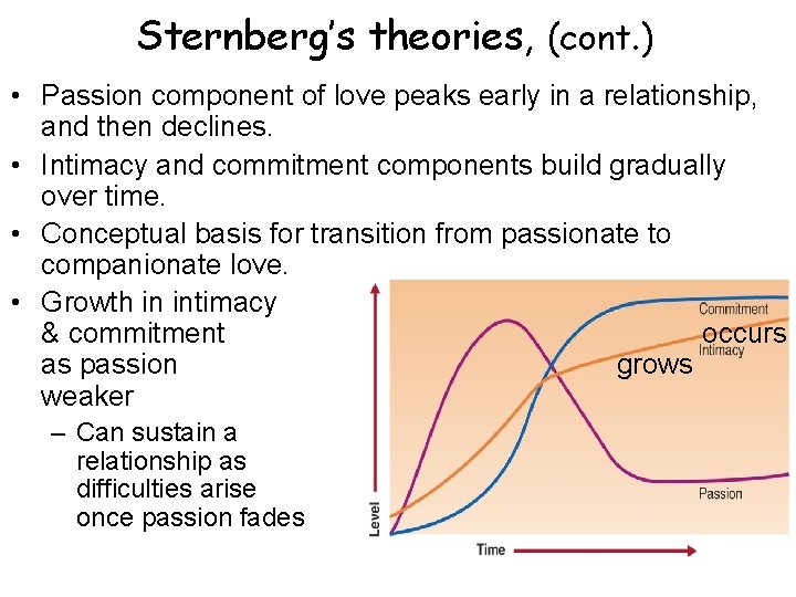 Sternberg’s theories, (cont. ) • Passion component of love peaks early in a relationship,