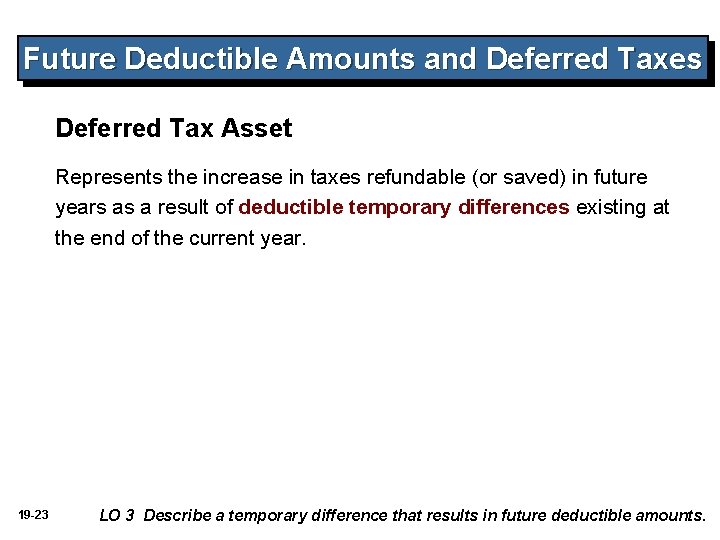 Future Deductible Amounts and Deferred Taxes Deferred Tax Asset Represents the increase in taxes Future Deductible Amounts and Deferred Taxes Deferred Tax Asset Represents the increase in taxes