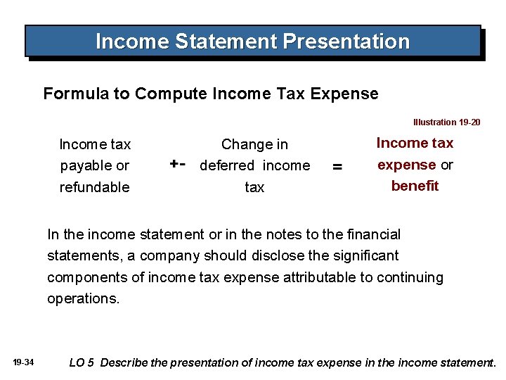 Income Statement Presentation Formula to Compute Income Tax Expense Illustration 19 -20 Income tax Income Statement Presentation Formula to Compute Income Tax Expense Illustration 19 -20 Income tax