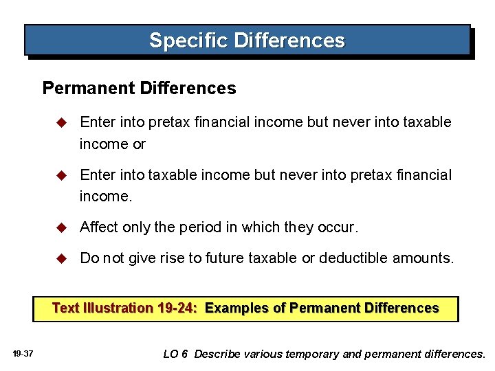 Specific Differences Permanent Differences u Enter into pretax financial income but never into taxable Specific Differences Permanent Differences u Enter into pretax financial income but never into taxable