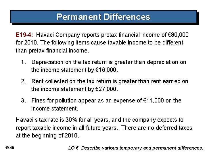 Permanent Differences E 19 -4: Havaci Company reports pretax financial income of € 80, Permanent Differences E 19 -4: Havaci Company reports pretax financial income of € 80,