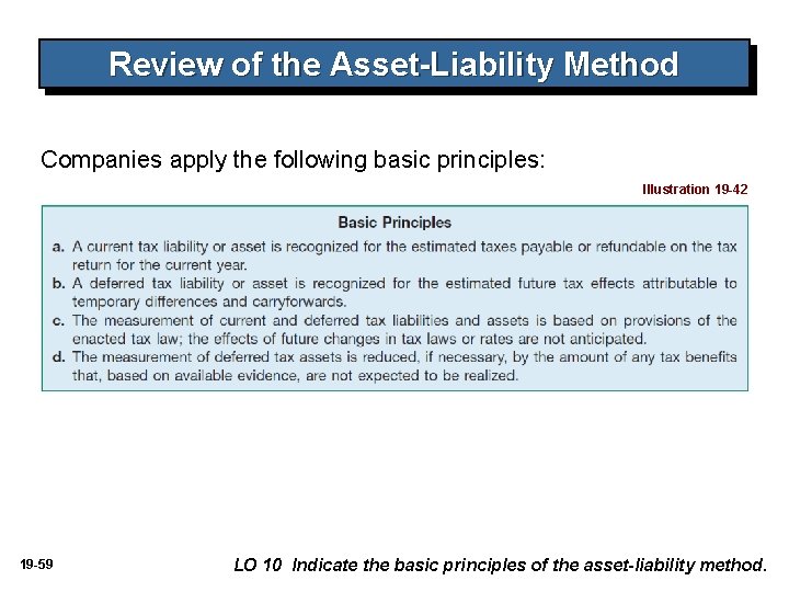 Review of the Asset-Liability Method Companies apply the following basic principles: Illustration 19 -42 Review of the Asset-Liability Method Companies apply the following basic principles: Illustration 19 -42