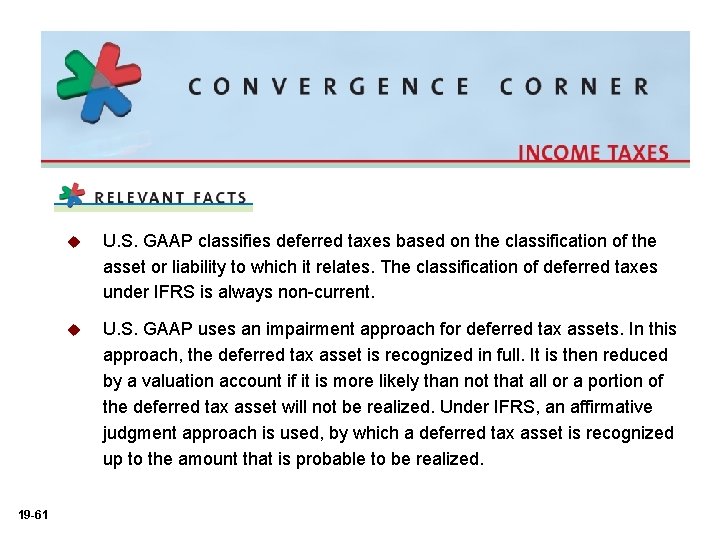 19 -61 u U. S. GAAP classifies deferred taxes based on the classification of 19 -61 u U. S. GAAP classifies deferred taxes based on the classification of