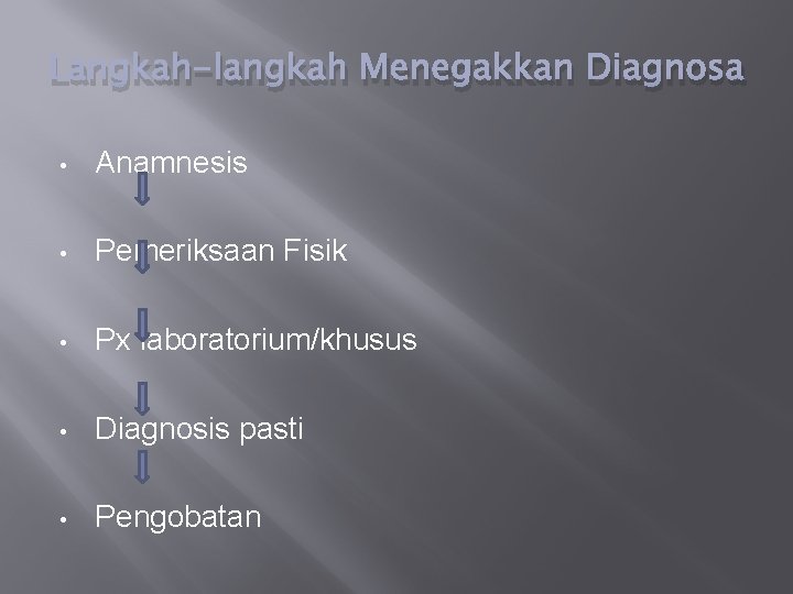 Langkah-langkah Menegakkan Diagnosa • Anamnesis • Pemeriksaan Fisik • Px laboratorium/khusus • Diagnosis pasti