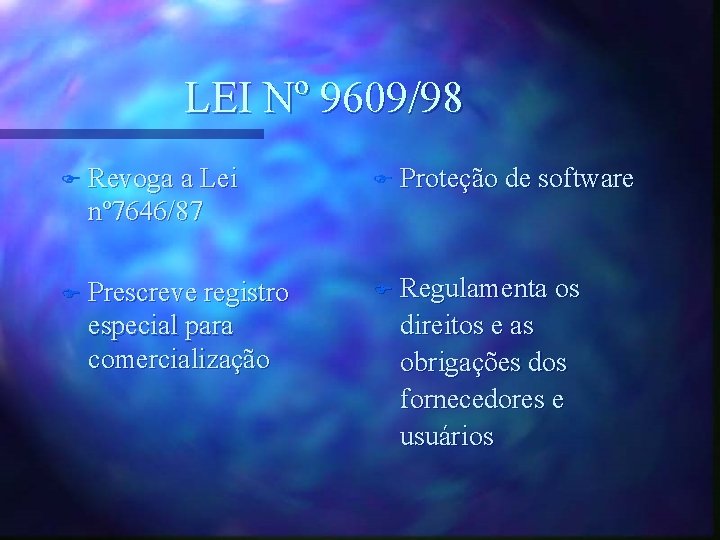 LEI Nº 9609/98 F Revoga a Lei F Proteção de software nº 7646/87 F