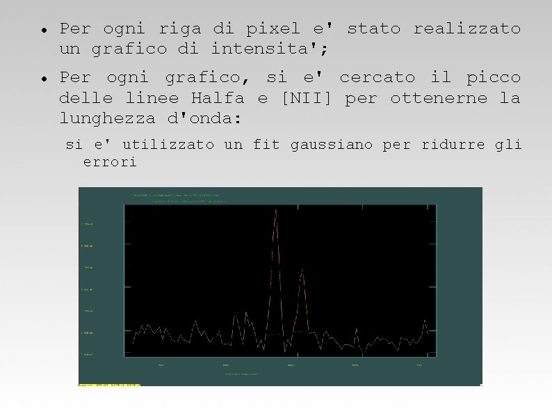  Per ogni riga di pixel e' stato realizzato un grafico di intensita'; Per