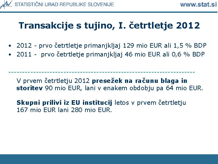 Transakcije s tujino, I. četrtletje 2012 • 2012 - prvo četrtletje primanjkljaj 129 mio